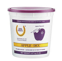 Electrolyte Supplements