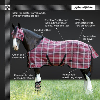 Kensington Draft Protective Fly Sheet