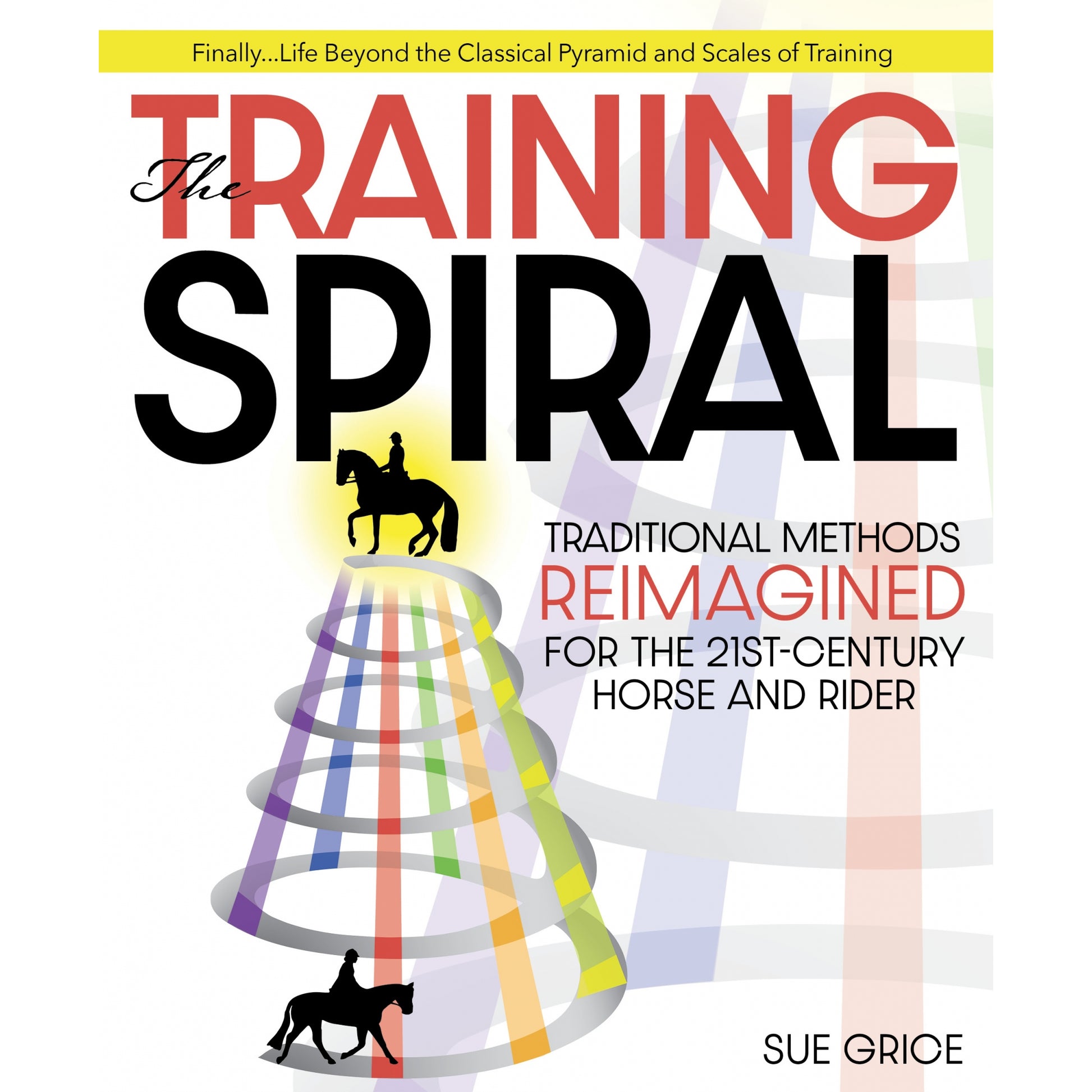 The Training Spiral
