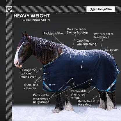 Kensington Draft Horse 1200D SureFit Turnout 300g