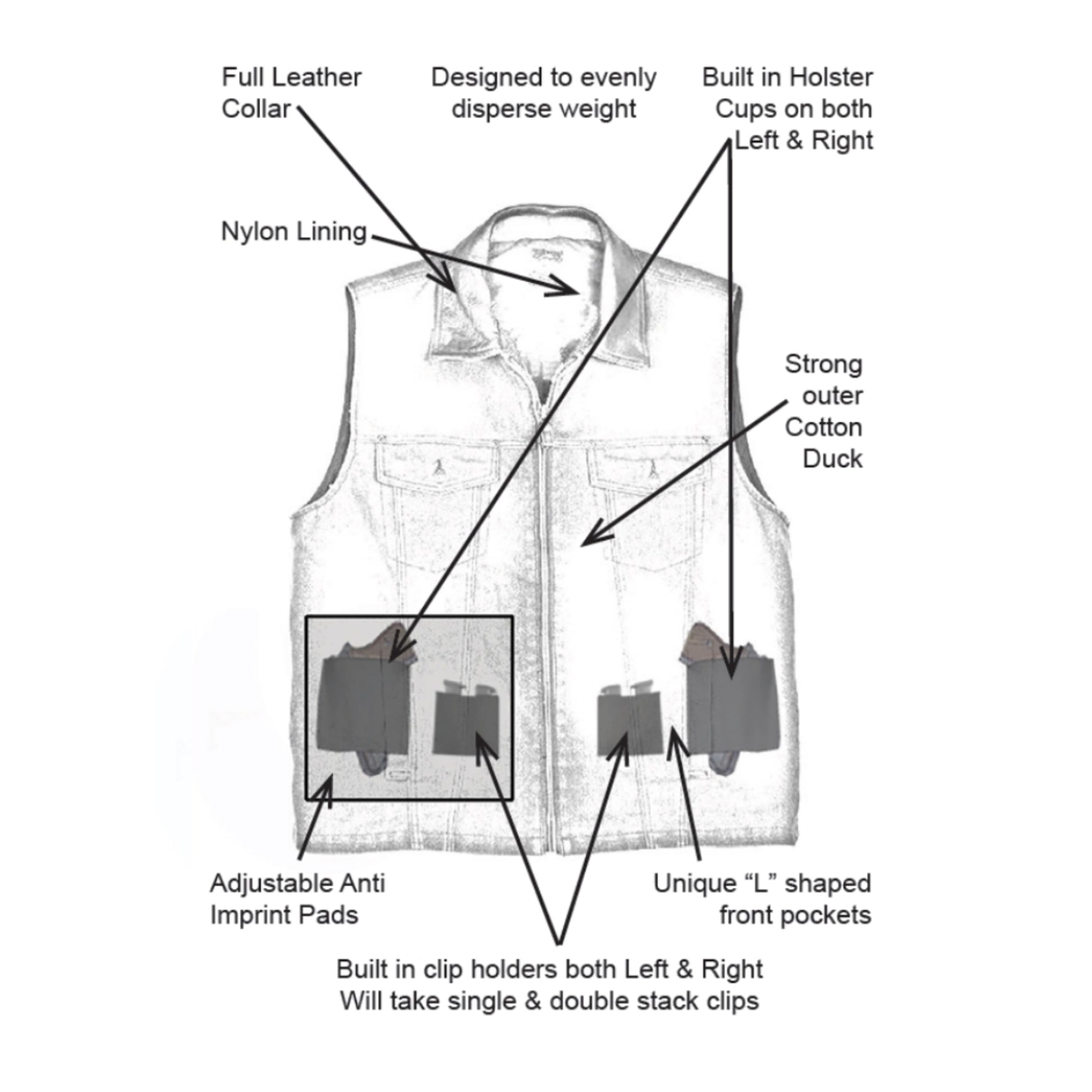 Colorado Saddlery Conceal Carry Vest -Black