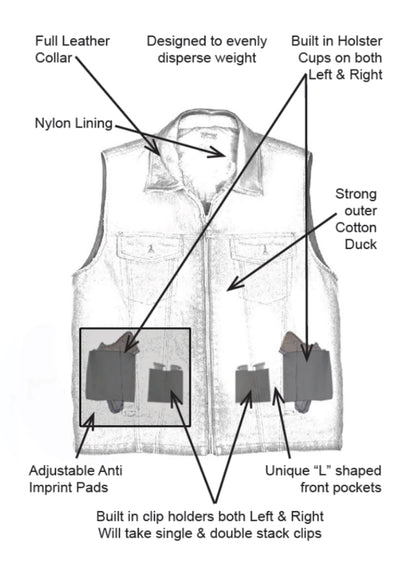 Colorado Saddlery Conceal Carry Vest -Black