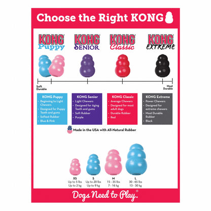 KONG Puppy Toy