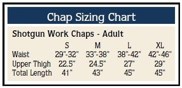 weaver_shotgun_chap_chart.jpg